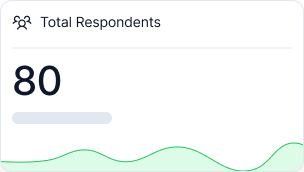total-respondent